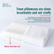 Ergonomic Contour Memory Foam Cervical Pillow 4
