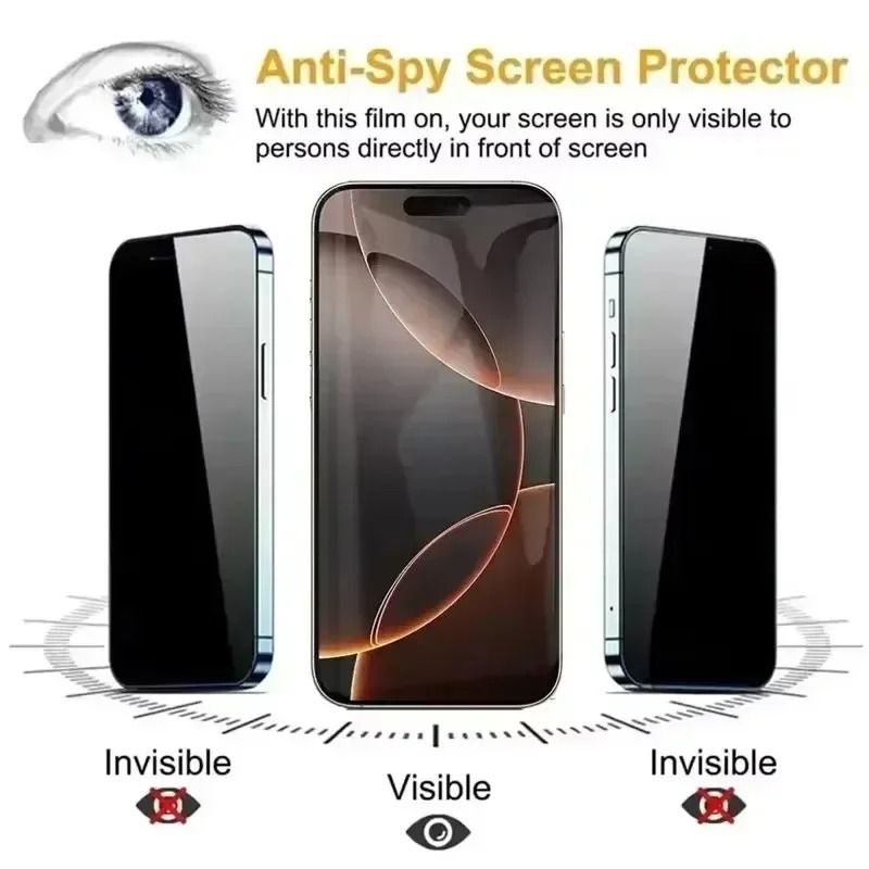 Anti Spy Privacy Screen Protector Glass For IPhone 11 12 13 14 15 16 Pro Max Plus And Mini 5 Pack 1