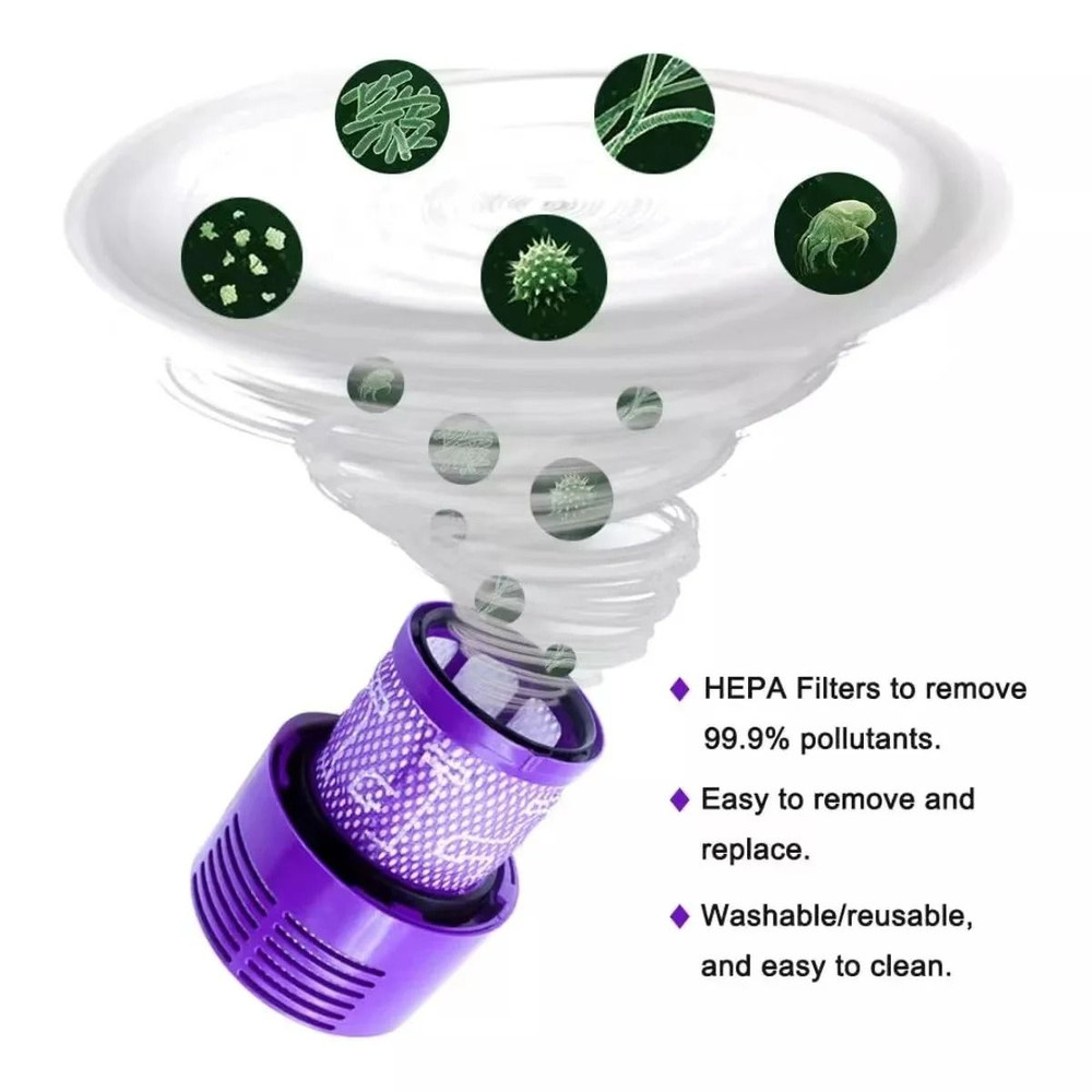 Washable Hepa Filter Replacement For Dyson V10 SV12 Vacuum Cleaner Accessories 1