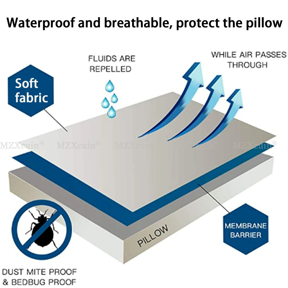 Smooth Waterproof Pillow Cover Protector With Zipper For Allergy And Bedbug Proofing 4
