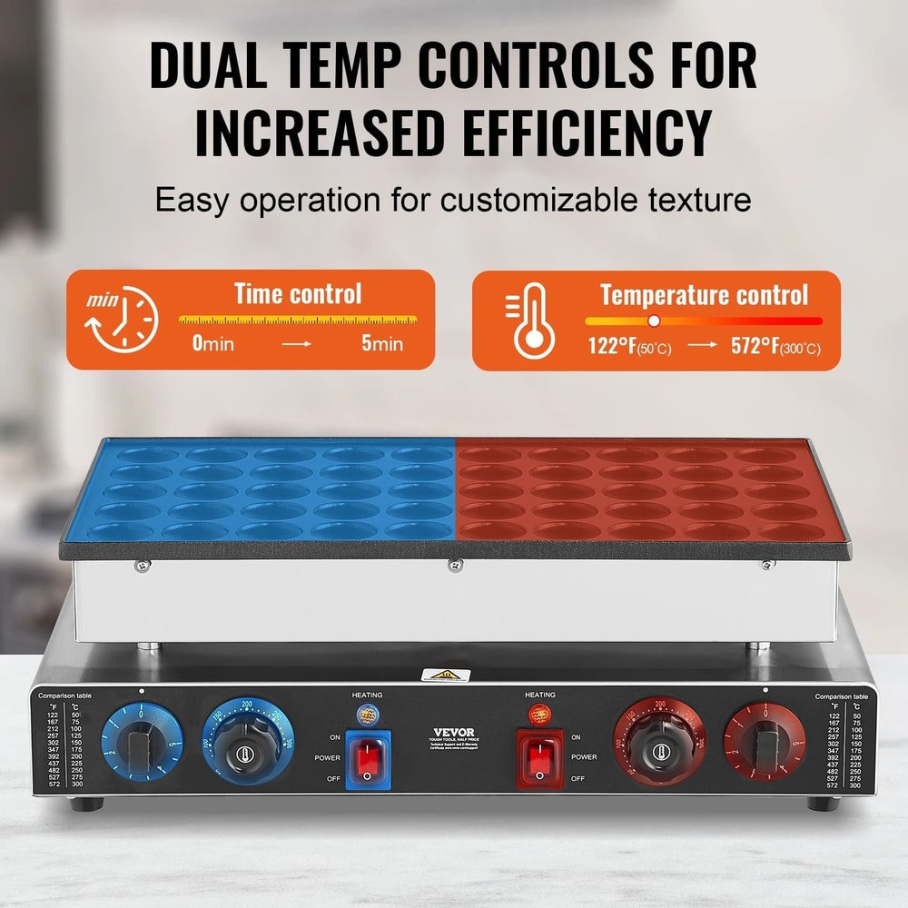 SucceBuy 50 Piece Mini Dutch Pancake Maker With Dual Temperature And Timer Control 1