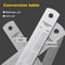 Deli Stainless Steel Ruler Straight Edge Measuring Tool 2