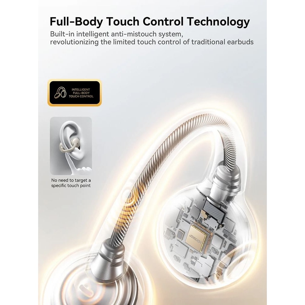 Joyroom Clip On Wireless Open Ear Earbuds JR OE3 2