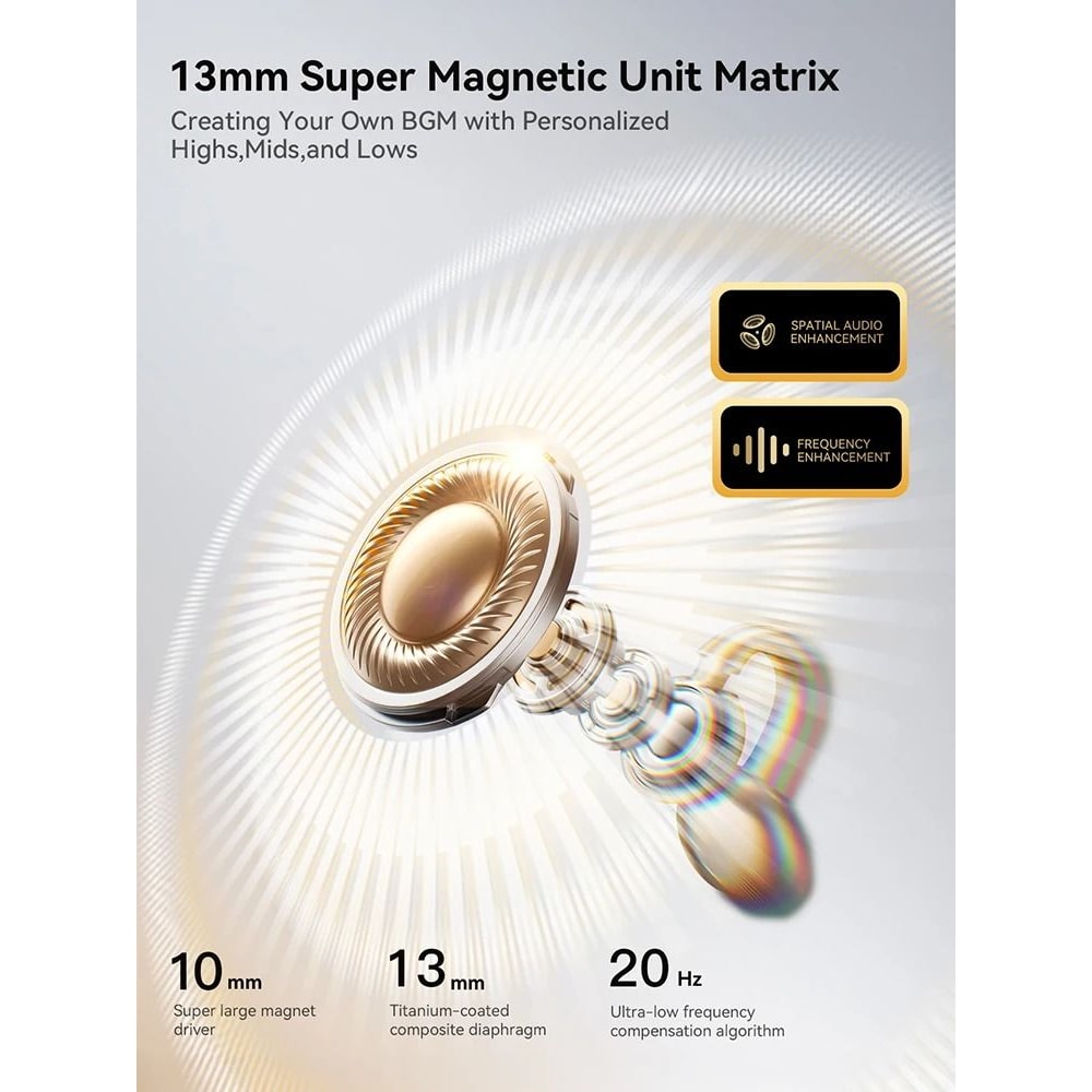 Joyroom Clip On Wireless Open Ear Earbuds JR OE3 3