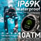 2025 Military Bluetooth Call Smart Watch Builtin GPS Compass Barometric Altimeter 10ATM Waterproof 2