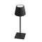 Rechargeable LED Table Lamp Touch Switch Three Levels Dimmable Desk Light 7