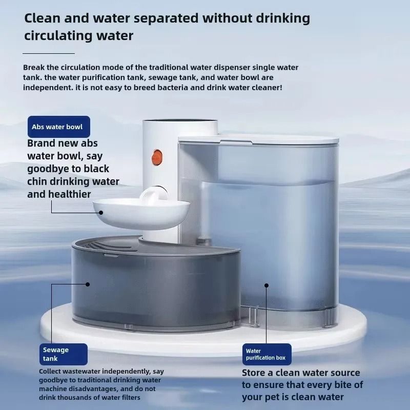 Cat Water Fountain Moving Water Automatic Pet Feeder And Dog Drinker 1