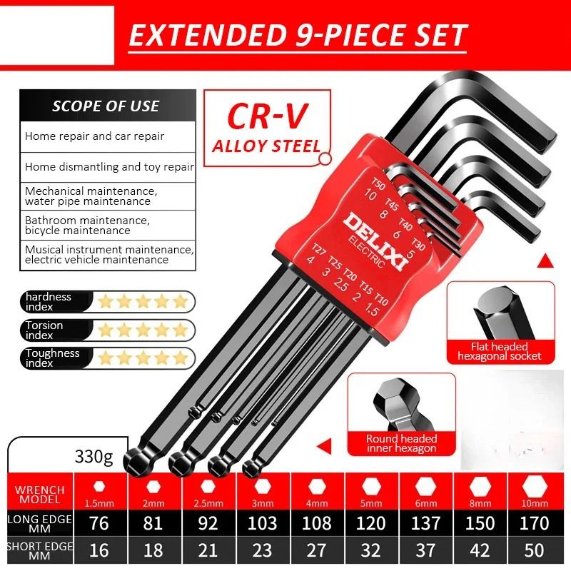 DELIXI Electric Allen Key Set Universal Hex Wrench Metric For Motorcycles And Bicycles 7