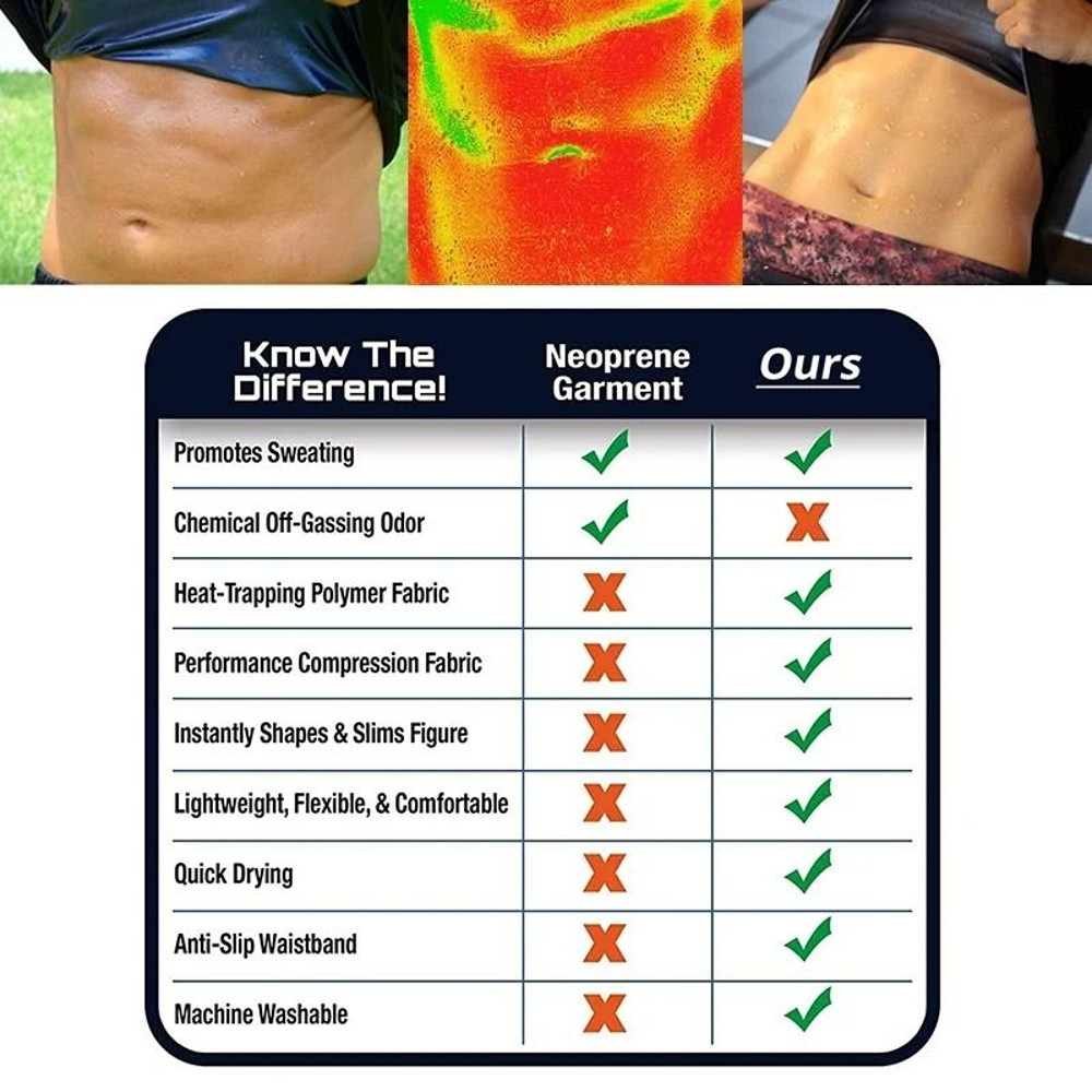 Men Sauna Sweat Vest Heat Trapping Slimming Sportswear Workout Compression Tank 4