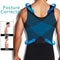 Men Compression Sports Vest Tight Base Layer Sleeveless Shirt For Fitness 4
