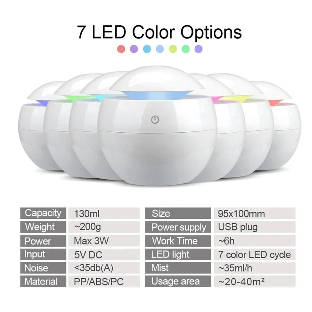 Ultrasonic Quiet Large Aromatherapy Cold Mist Humidifier Wood Grain Aroma Diffuser 3