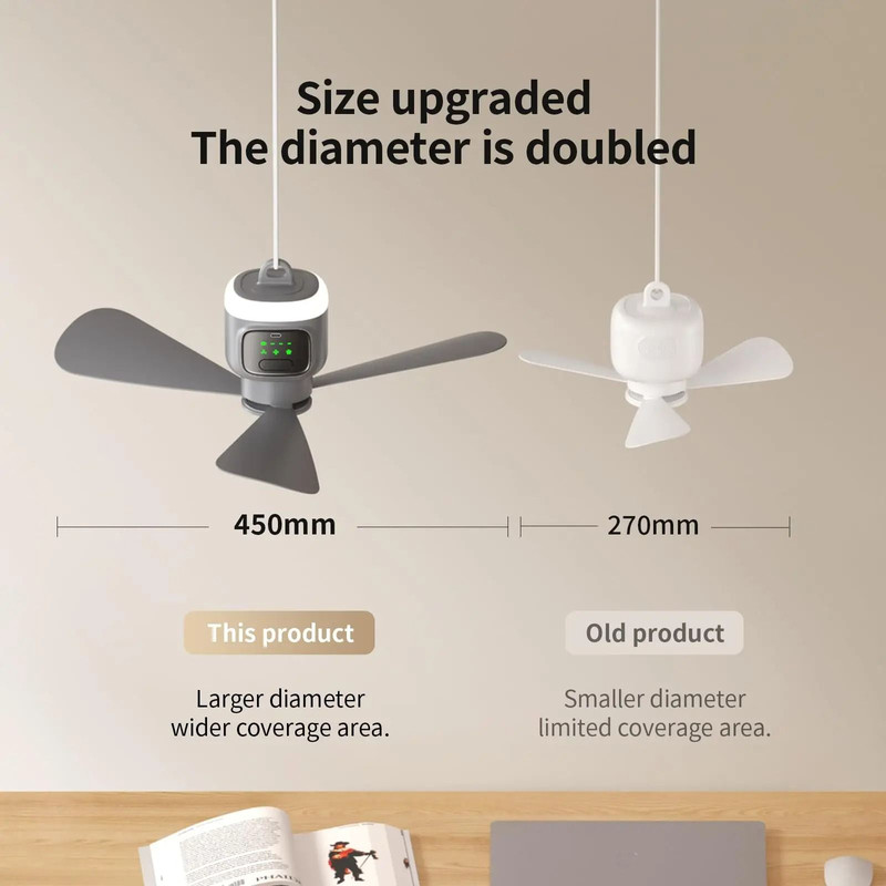 Ceiling Fan 12000mAh Wireless Portable Camping Fan With Lighting And Remote Control 5