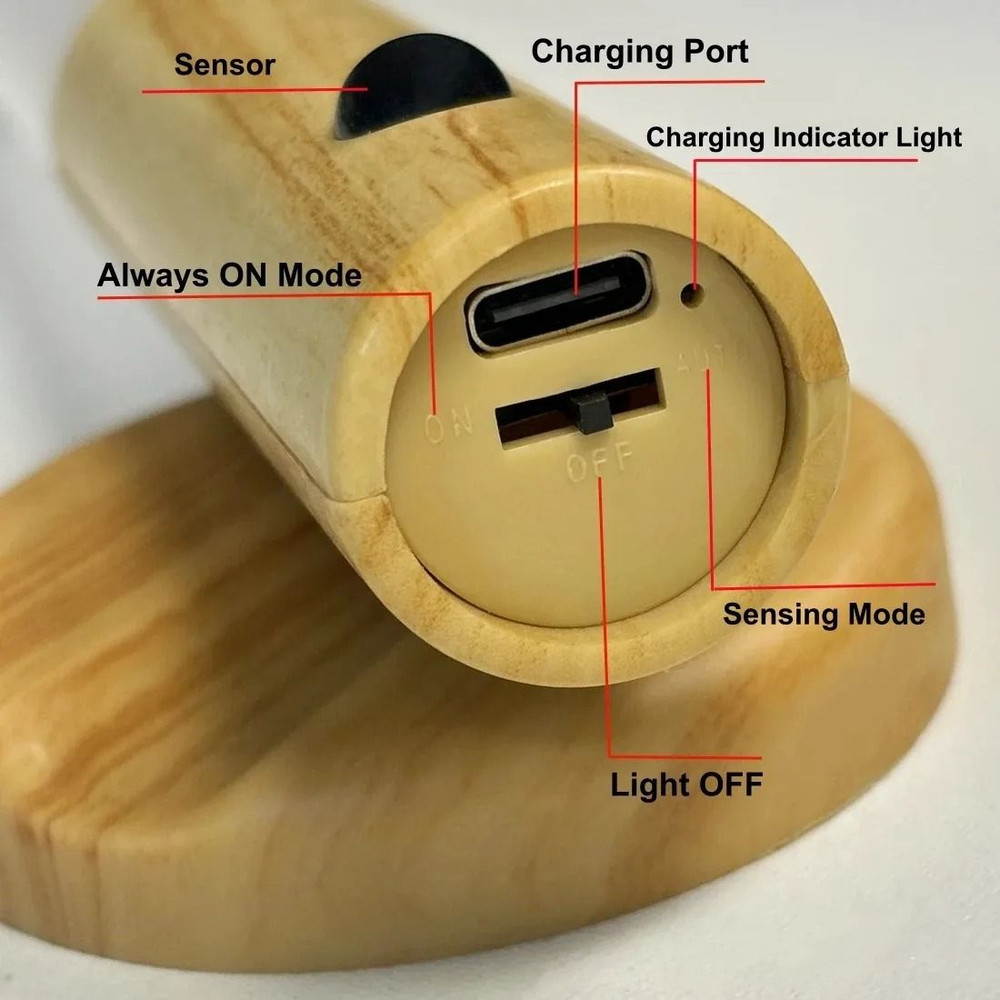 Motion Sensor Lamp Wall Sconce For Bedroom Corridor Wardrobe Stairwell 1