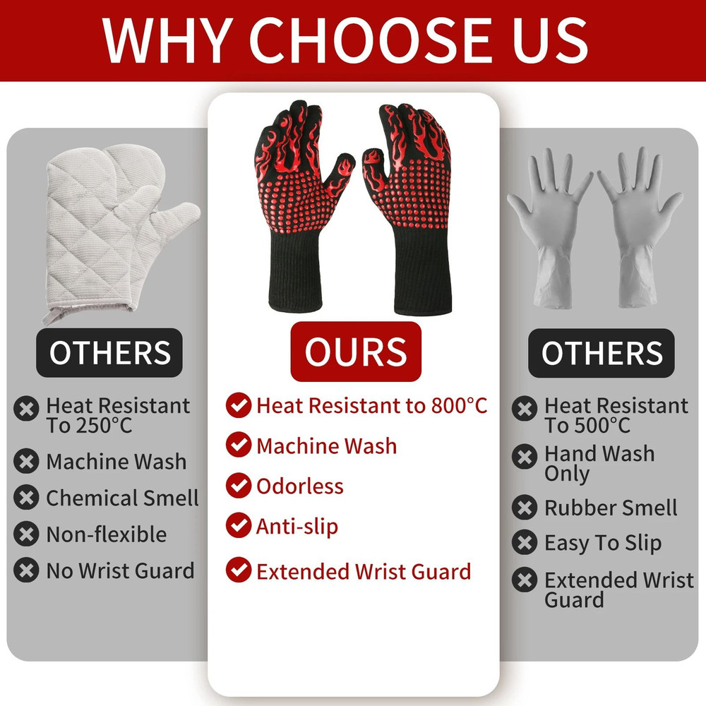 BBQ Gloves High Temperature Resistance Oven Mitts Fireproof Non Slip Grilling Gloves 3