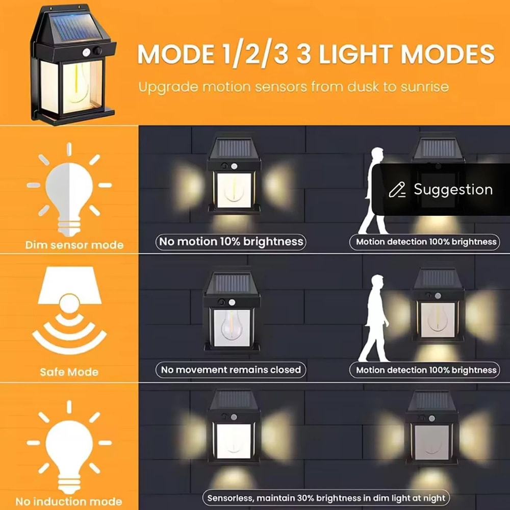 Outdoor Solar Wall Lamp Waterproof Tungsten Filament Garden Wall Light 3