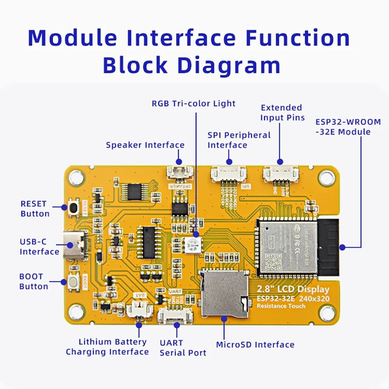 ESP32 Arduino LVGL WiFi Bluetooth Development Board With 240x320 TFT Touch Display 2