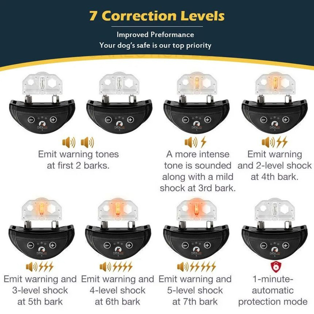 Paipaitek Dog Anti Barking Collar Waterproof Adjustable Dog Training Device 2