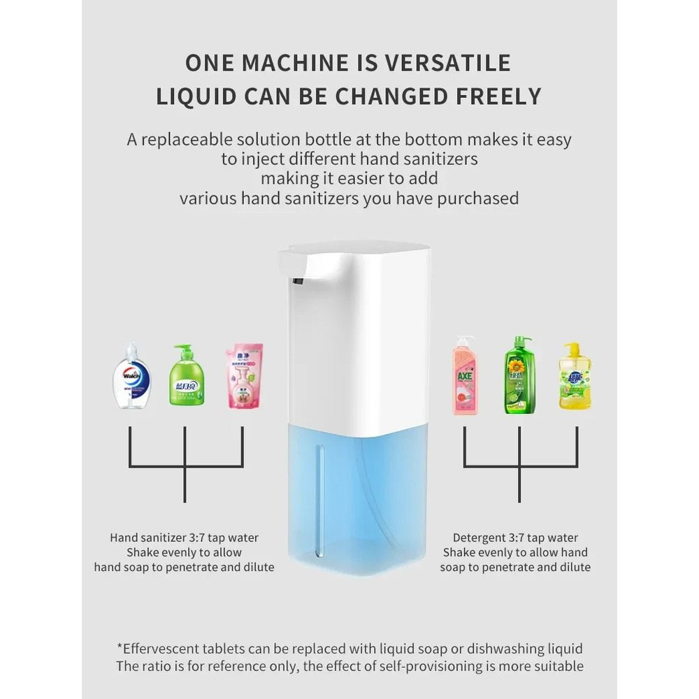 Automatic Infrared Sensor Soap Dispenser USB Rechargeable For Kitchen And Bathroom 2