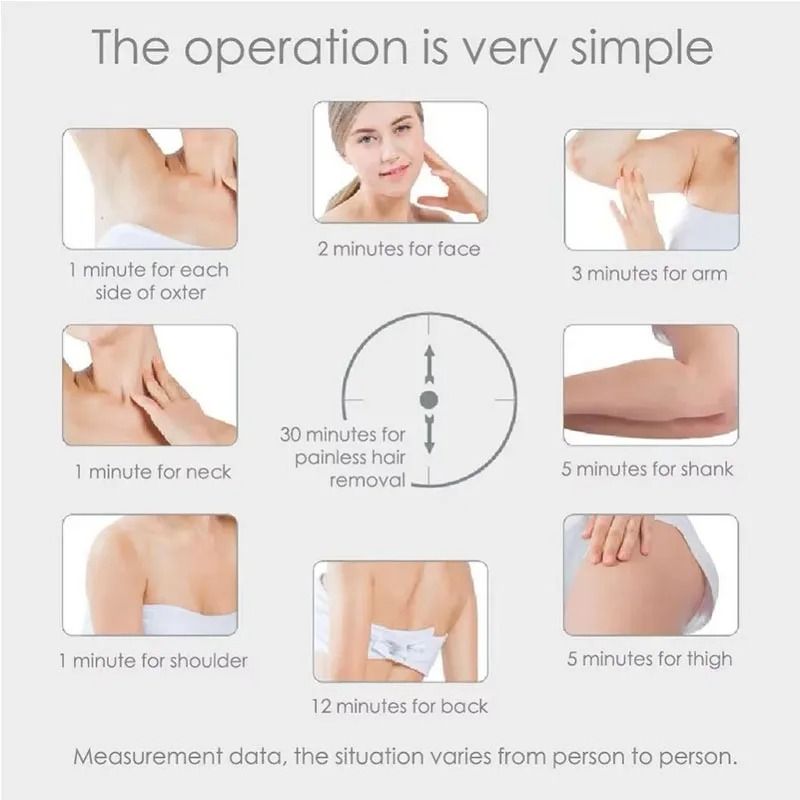 Laser Photon Skin Rejuvenation And Hair Removal Device For Whole Body 2