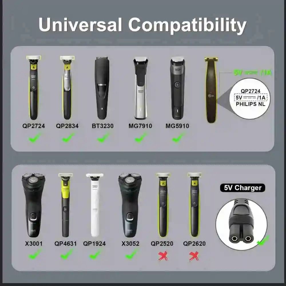 Shaver Adapter Charger Converter 5V USB C For Philips OneBlade Trimmer 2