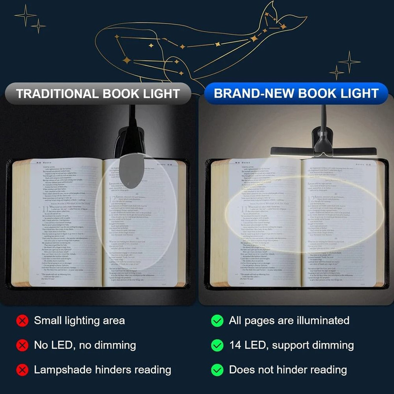 Mini USB Rechargeable LED Clip On Book Light 1