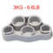Hand Gripper Finger Expander Resistance Bands Set 19