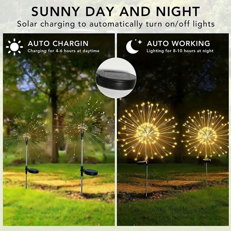 LED Garden Lawn Landscape Holiday String Lights 3