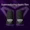 Mobile Game Touch Screen Finger Sleeves Breathable Gaming Fingertips Pack 11
