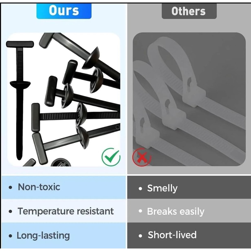 Universal Car Nylon Cable Tie Buckles Heavy Duty Self Locking Zip Ties 4