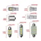 Universal Car Interior LED Light Upgrade Kit 1