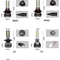 Mini LED Car Headlight Bulbs 6000LM 6000K Pair 1