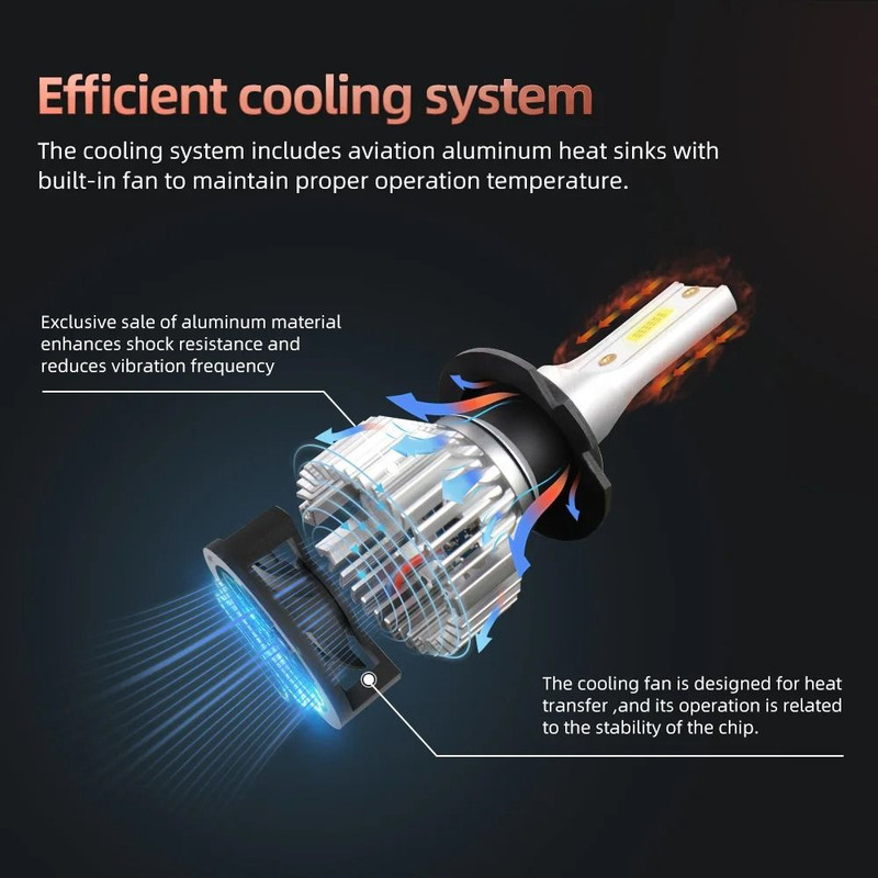 LED Headlight Bulbs 30000LM 6000K High Power Car Fog And Headlamp Set 5