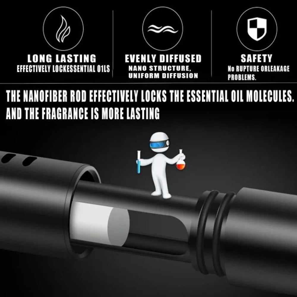 Car Air Vent Perfume Clip Set 8Pack Car Air Freshener Aroma Fragrance 2