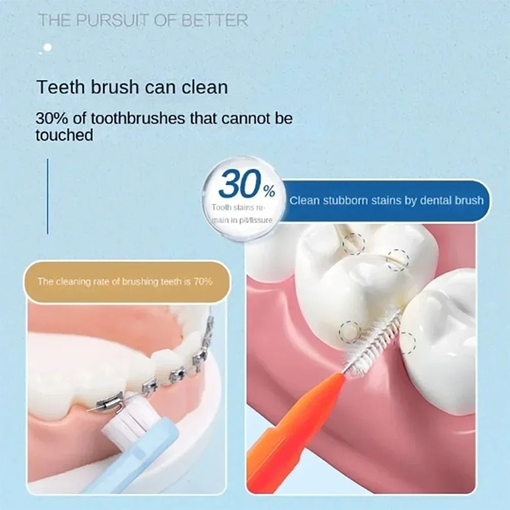 60 Pack Interdental Brushes Tooth Push Pull Oral Hygiene Tool For Food And Plaque Removal 3