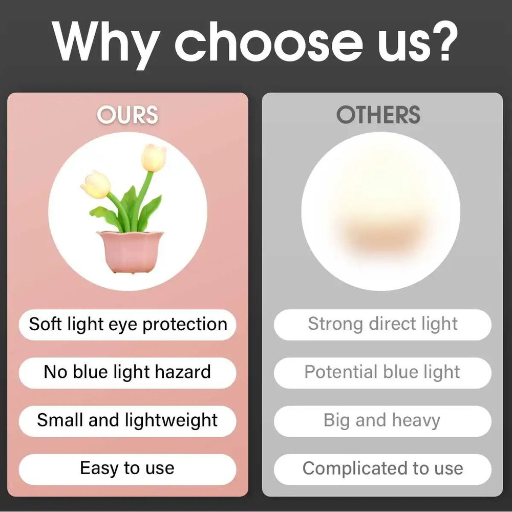 Artificial Tulip Table Lamp Bedside Night Light Flower Ambient LED Home Decoration 2