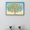 Fillable Family Tree Chart Canvas Wall Art Six Generation Hanging Decor 4