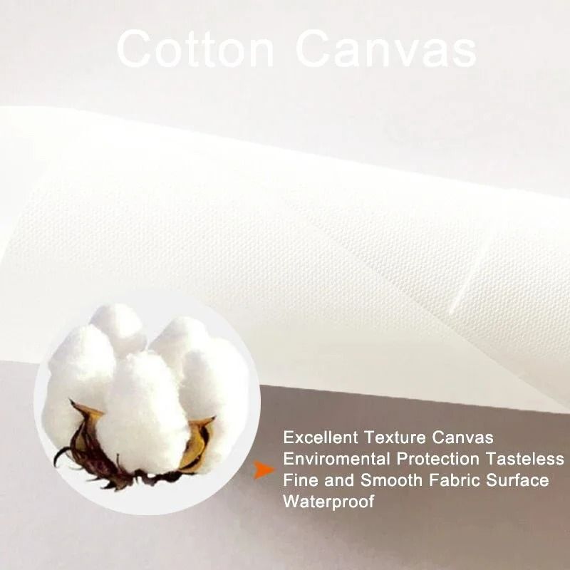 Japanese Style Canvas Print Poster Set Waves Of Kanagawa Wall Art 5