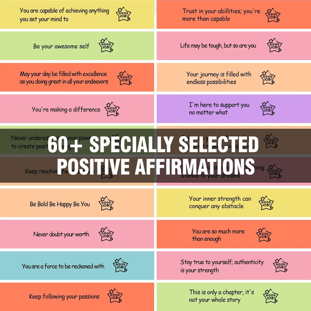 Affirmation Message Bottle Gift Set With Romantic Quotes For Special Occasions 1