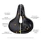 Comfort Bicycle Saddle With Memory Foam Cushion For Mountain And Road Cycling 1