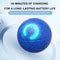 Interactive Automatic Rolling Dog Toy Ball Rechargeable Pet Play Ball 4