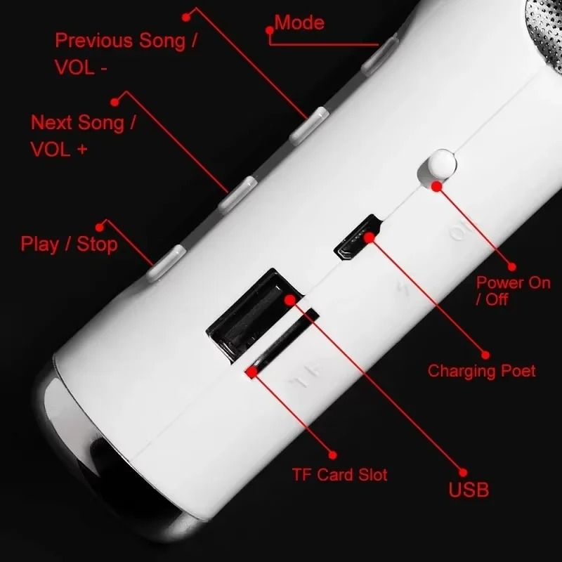 Portable Giant Earphone Bluetooth Speaker Wireless Stereo Loudspeaker With Radio Playback And Exten 4