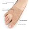 Fabric Corrector Breathable Adjustable Spacer Separator Toe Corrector 4