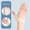 Breathable Wrist And Thumb Support Brace For Compression And Joint Stability 7