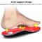 Orthotic Arch Support Insoles For Flat Feet And Plantar Fasciitis 2