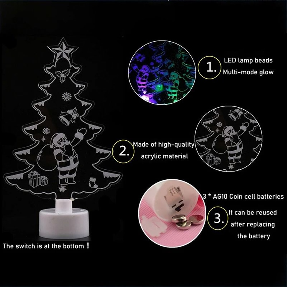 LED Mini Night Lights Colorful Flashing Snowman Lamp Christmas Ornament Home Party Decor 1