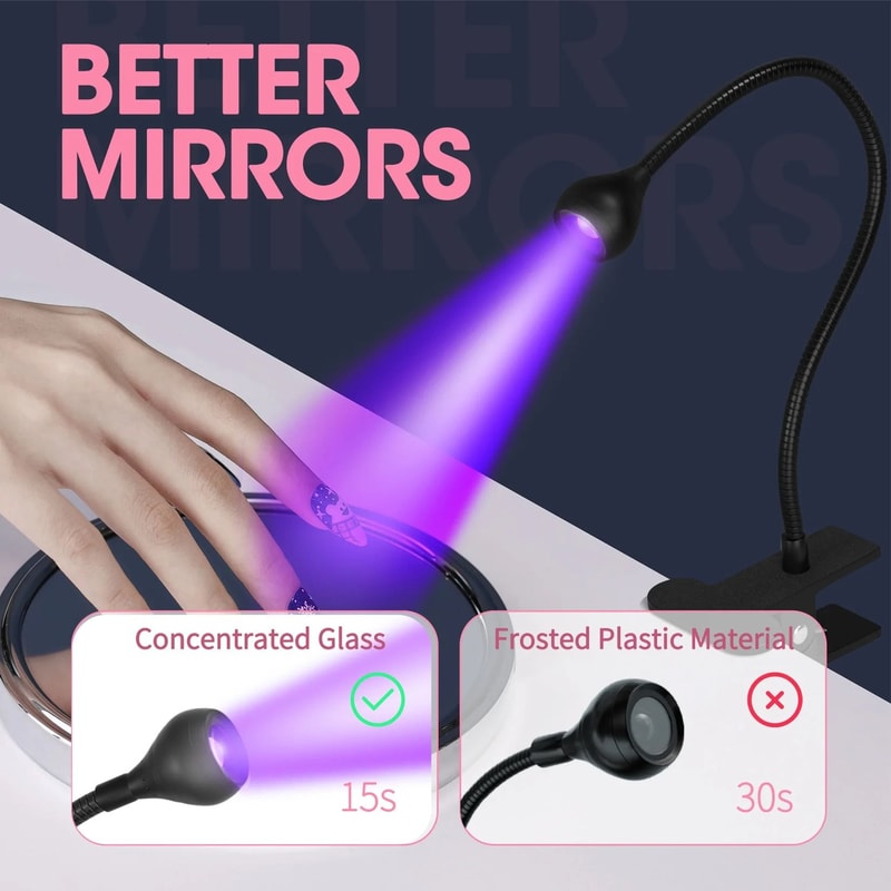 Clip On UV Nail Dryer Light Mini USB Gel Nail Lamp For Manicure And Salon Use 4