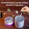 180ML Portable Air Humidifier And Aromatherapy Diffuser With Colorful Lights 3