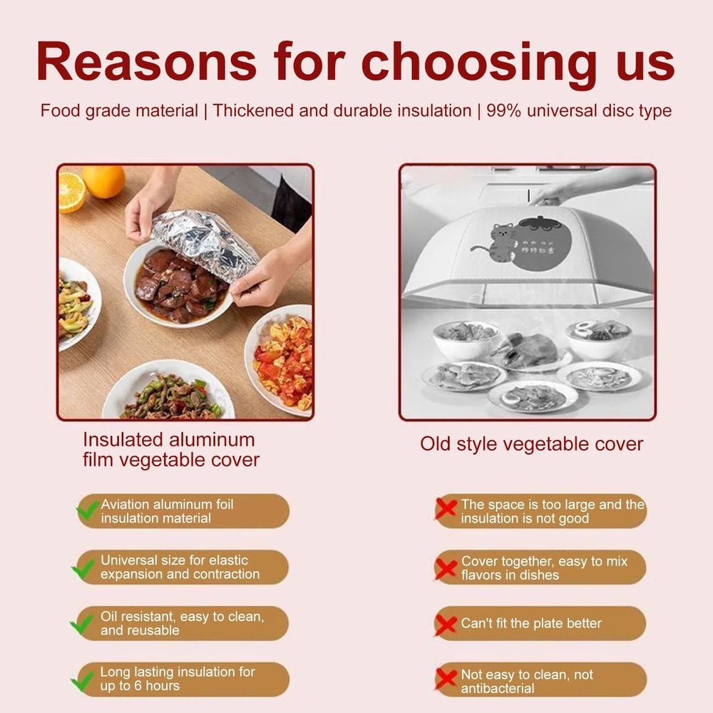 Reusable Aluminum Foil Heat Insulation Cover For Food Storage And Takeaway 2