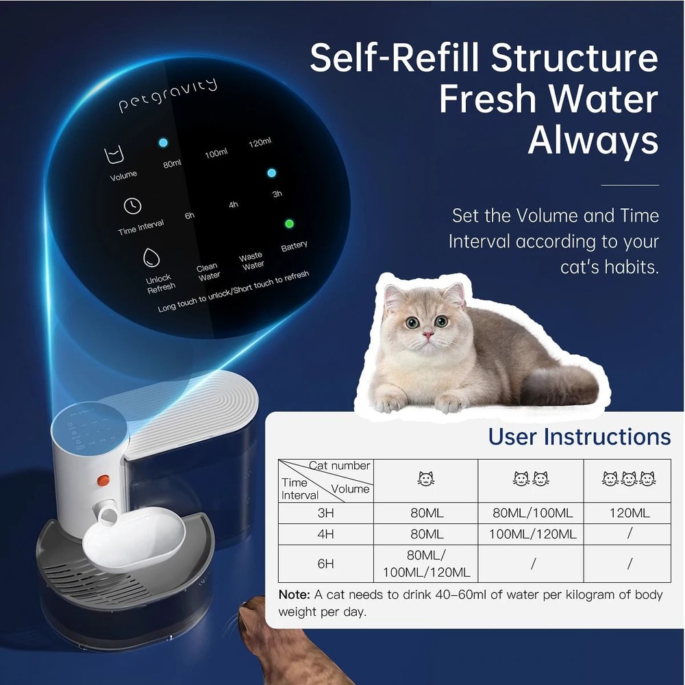Smart Wireless Pet Water Dispenser Rechargeable Automatic Water Feeder 2