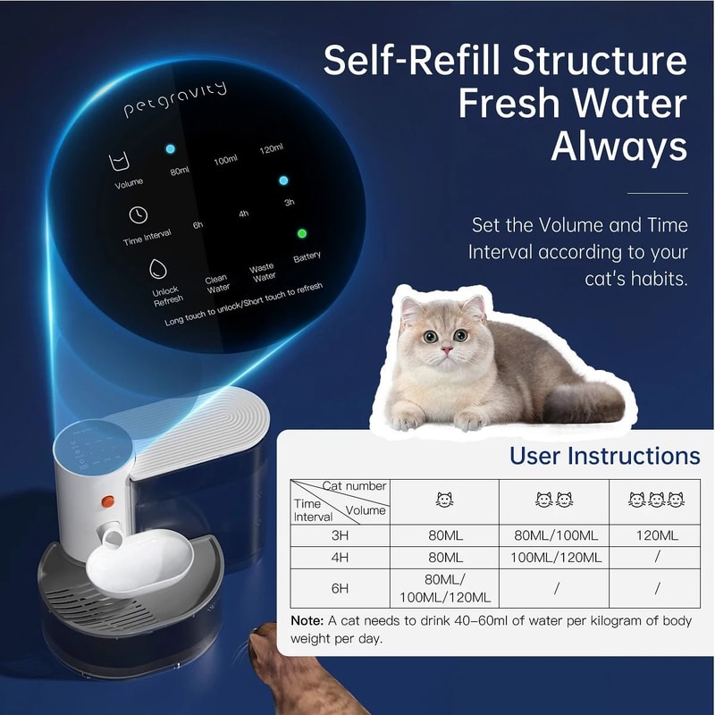 Smart Wireless Pet Water Dispenser Rechargeable Automatic Water Feeder 2